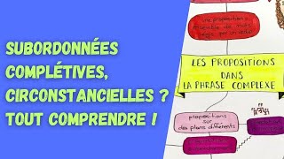 PROPOSITIONS COMPLÉTIVES CIRCONSTANCIELLES  révisions de grammaire [upl. by Neuburger]