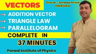 Day 2  Vector addition  Triangle Law  Parallelogram [upl. by Previdi]