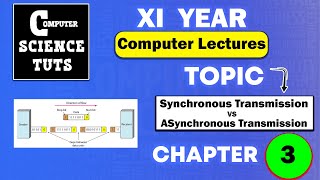 Synchronous amp Asynchronous Transmission  Computer Science  Lecture in UrduHindi [upl. by Yob]