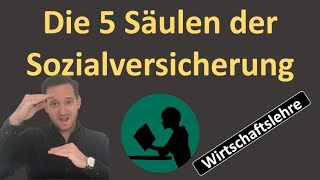 Die 5 Säulen der Sozialversicherung [upl. by Onurb148]