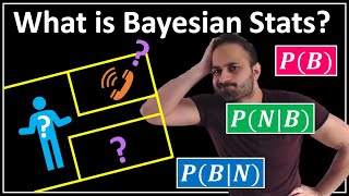 What the Heck is Bayesian Stats   Data Science Basics [upl. by Oilenroc]