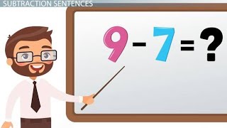 Subtraction for Kids  Subtraction of one digit number  using fingers  class 1 [upl. by Akemaj228]