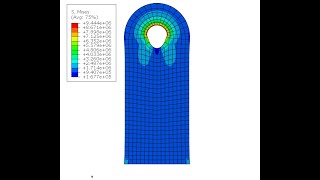 Abaqus tutorial for beginners [upl. by Odrawde]