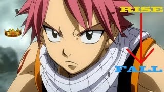 Rise amp Fall of Natsu Dragneel [upl. by Eivod]