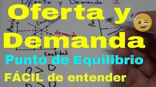 OFERTA Y DEMANDA  Concepto de Exceso y Escasez en Economía ☑️💯  matematica ofertaydemanda [upl. by Roybn]