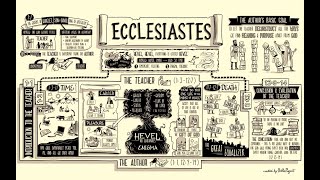 Emmanuel Bible Project Study of Ecclesiastes July 13 2023 Bible Study [upl. by Esiuol842]