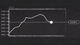 What are Trailing Stops and How to Trade with Them [upl. by Kyred]