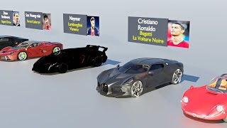 Most EXPENSIVE Car Of Famous Football Players  36000000 [upl. by Uriah]