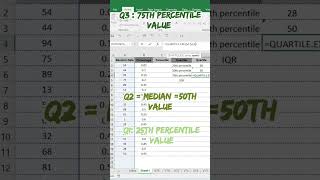 Calculate Quartile and Percentile in excel excel shots exceltutorial exceltips [upl. by Terr]