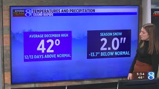 El Ninos impact on precipitation [upl. by Skiba]