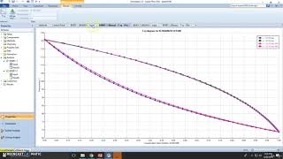 Workshop HexaneOctane Binary Diagrams Txy xy [upl. by Nazarius324]