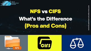 NFS vs CIFS – What’s the Difference Pros and Cons [upl. by Julienne]