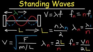 Standing Waves on a String Fundamental Frequency Harmonics Overtones Nodes Antinodes Physics [upl. by Schmitz]