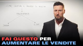 COME GESTIRE IL PROCESSO DI VENDITA [upl. by Phineas]