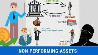 What are Non Performing Assets  Indian Economy in English  Animated [upl. by Eecats401]