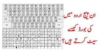 How to set Phonetic Keyboard in Inpage  How to change Keyboard  Inpage keyboard setting [upl. by Nita]