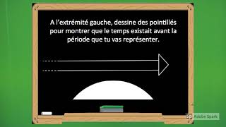 Méthodologie  Construire une frise chronologique [upl. by Middle894]