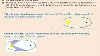 Leyes de Kepler Periodo orbital de Metis aplicando la tercera ley de Kepler [upl. by Mosira508]