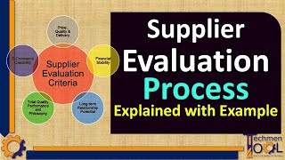 Supplier Evaluation Process  Registration  Purchase Logistics  Beginners with example [upl. by Zolly]