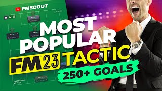 BROKEN Tactic Scores 250 GOALS A Season 🤯  Best FM23 Tactics [upl. by Ylak306]