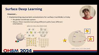 OHBM 2024  Educational Course  Precision surface imaging of the cerebral cortex  Part 9 [upl. by Etennaej657]