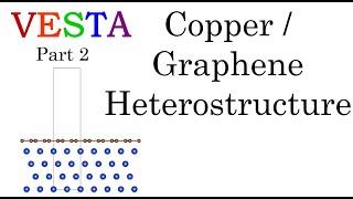 VESTA Software  Cu 111  Graphene Heterostructure Part 2 [upl. by Anaillil]