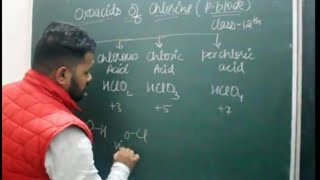 trick for Oxoacids of chlorine  pblock elements  Bharat Chemistry Classes  Class12th [upl. by Yelruc560]