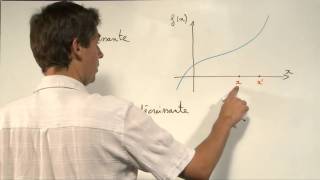 Exercice 6 Logique ensembles raisonnements 00120 [upl. by Scheers]