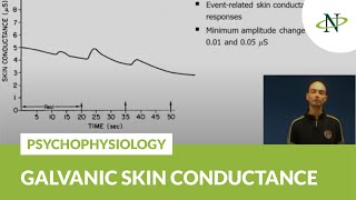 Psychophysiology Galvanic skin conductance GSC or electrodermal activity EDA  Noldus [upl. by Clarise]