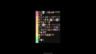 UPDATED SSBU TIER LIST 2023 [upl. by Eiram]