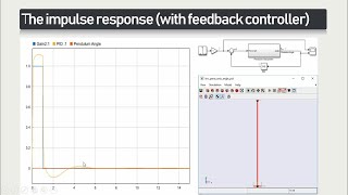 Inverted Pendulum PID Controller Design Arabic Tutorial [upl. by Nida]