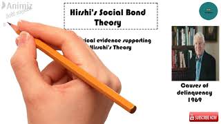 Social Control Theory  Travis Hirschi  Sociological theory [upl. by Eladal]