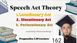 What is speech act theory by Muhammad Alamgir [upl. by Ainek]