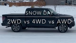 2WD vs 4WD vs AWD Snow Comparison  Winter 2021 [upl. by Gentilis825]