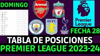 TABLA DE POSICIONES DE LA PREMIER LEAGUE  TABLA DE LA PREMIER LEAGUE INGLESA 202324 FECHA 28 [upl. by Robillard315]