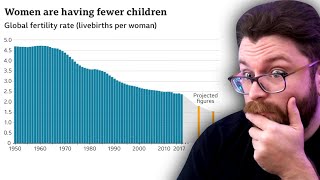 The Declining Birthrate Crisis [upl. by Medorra]