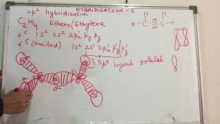 sp² Hybridisation with Ethene as an example for better audio see link in description box [upl. by Winthrop]