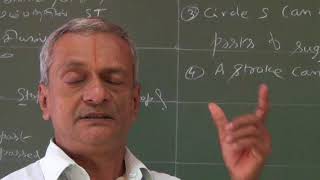 Pitman Shorthand Chapter 10 Loop ST STR by R Rajagopalan Speedstar [upl. by Coulson]