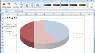 Tablas de frecuencia y gráficas circulares estilo quotPiequot [upl. by Gnilsia458]