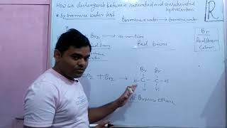 Distinguish between saturated and un saturated hydrocarbon by experiment  bromine water test [upl. by Htebaile]