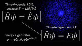 Ionized hydrogen atoms and αparticles with same momenta enters perpendicular to a constant magne [upl. by Gnouhc]