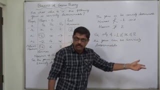 Game Theory Basics  6 Strictly Determinable Game [upl. by Edecrem]