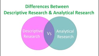 Differences Between Descriptive Research and Analytical Research [upl. by Madonna]