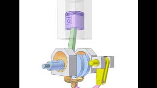 Variable compression ratio engine 2 [upl. by Sanger]