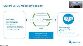 WEBINAR Qlucore Insights New Lung Cancer Classification Model [upl. by Leidgam759]