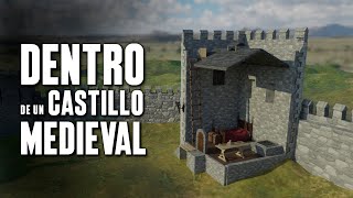 ¿Qué hay DENTRO de un CASTILLO MEDIEVAL [upl. by Alexandr]