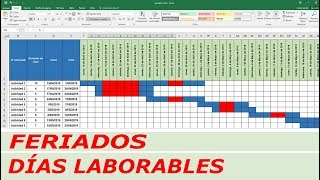 Como hacer un Diagrama de Gantt en Excel solo con días laborables 2019 [upl. by Adnoryt]