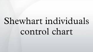 Shewhart individuals control chart [upl. by Kinchen]