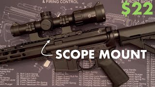 7075 Aluminum Scope Offset Mount by CVLife [upl. by Hannus]