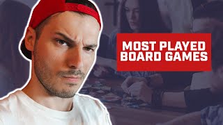 Most Played Board Games 2024 [upl. by Nica605]